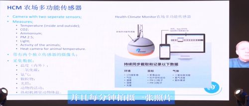 荷蘭斯恩科國際營養(yǎng)與楊登巴赫先生攜手FNC荷蘭農場咨詢共推新技術交流