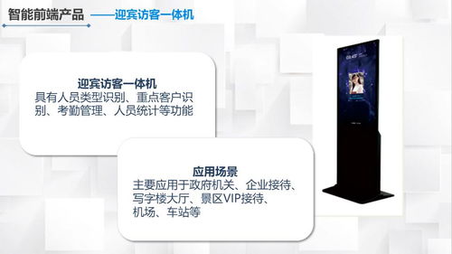 弘和集團產(chǎn)品技術介紹與技術交流